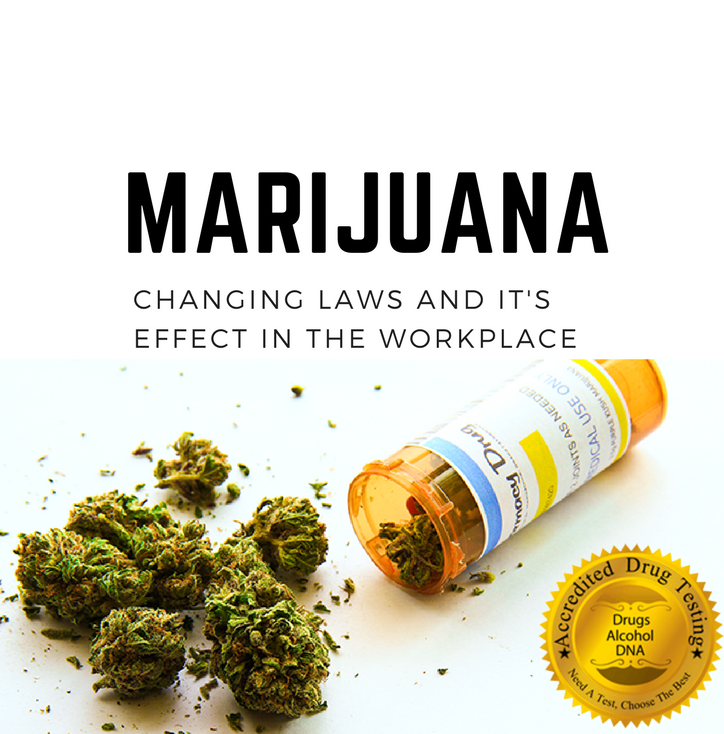 marijuana in the workplace